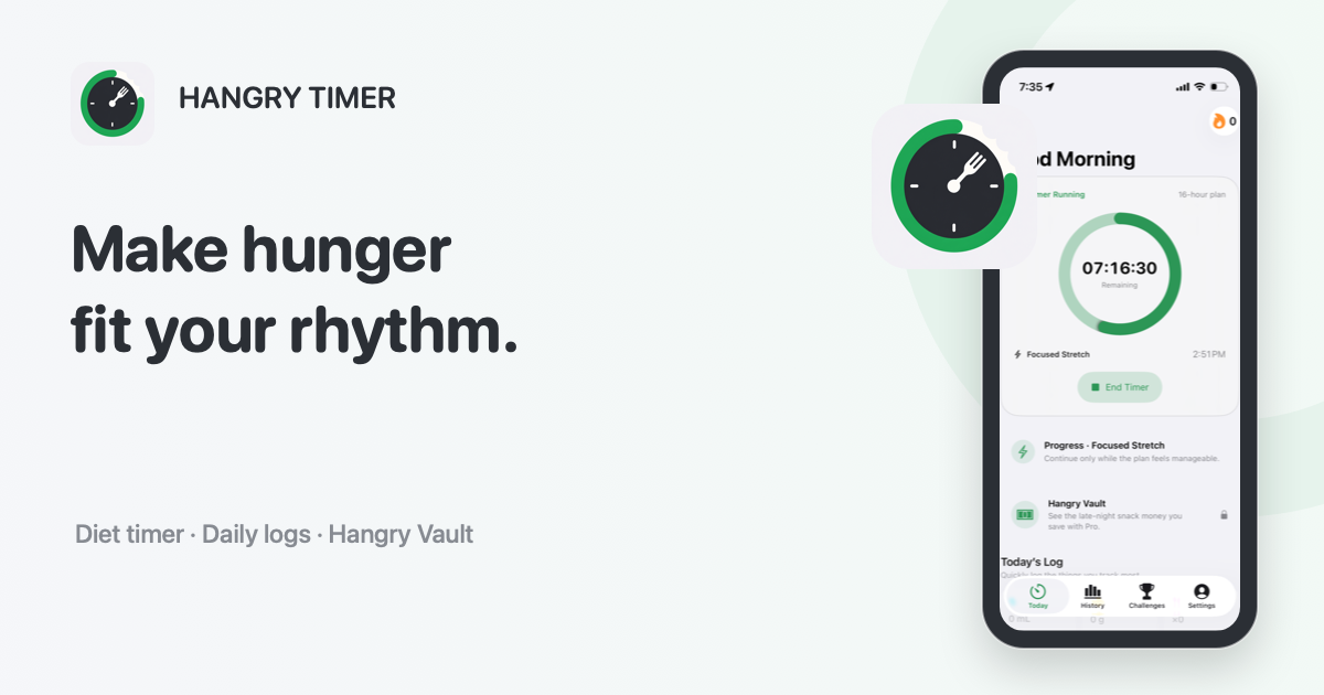 Hangry Timer app artwork